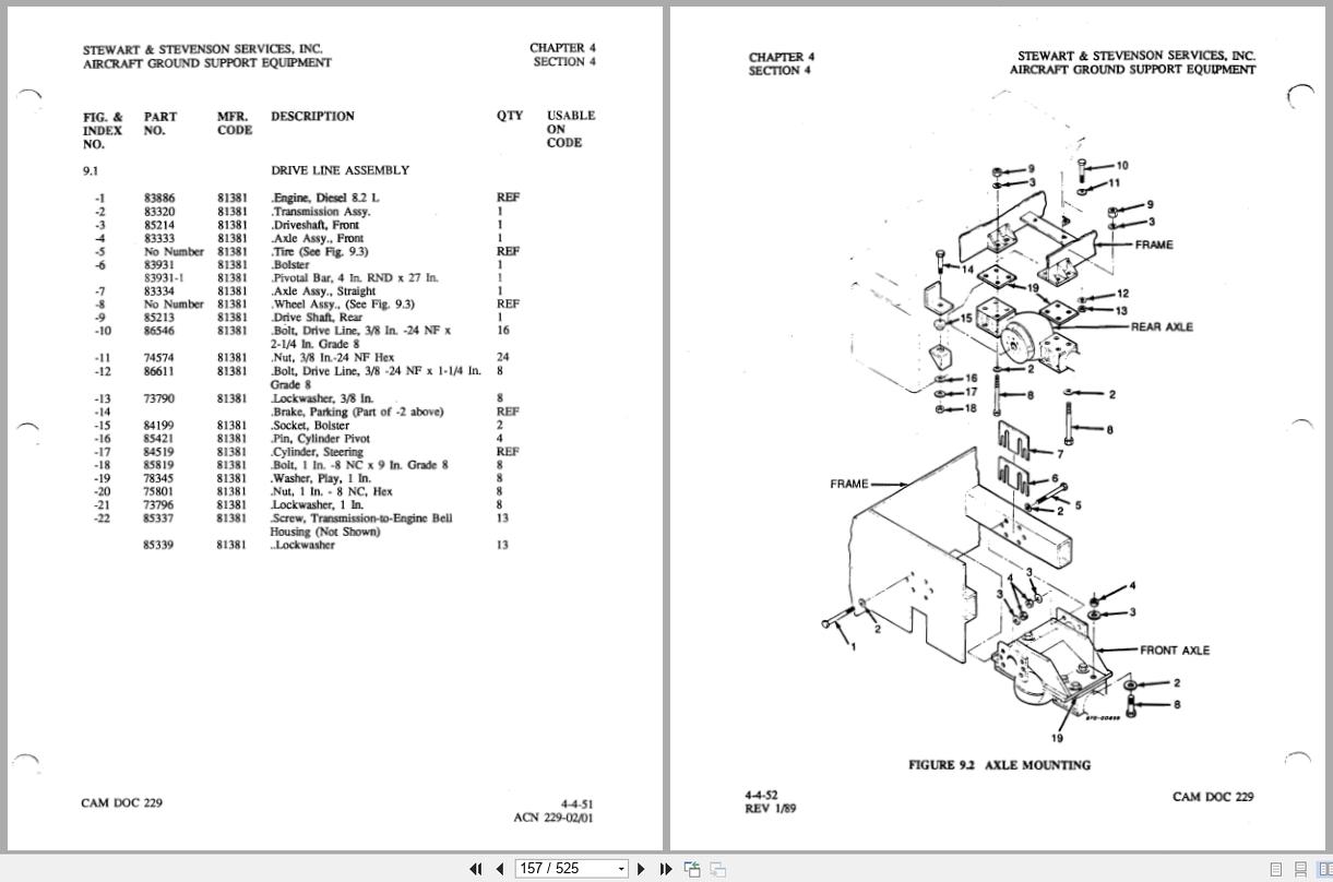 Tug Tow Tractor GT 50 GT 60 Operation Maintenance And Parts Manual 3