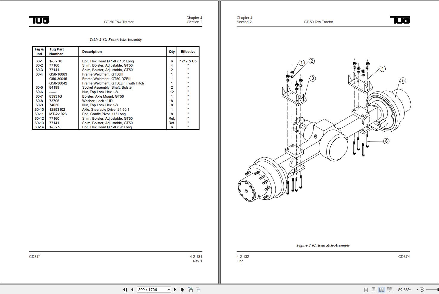 Tug Tow Tractor GT 50III GT 50ZFIII Operation Maintenance And Parts Manual 4