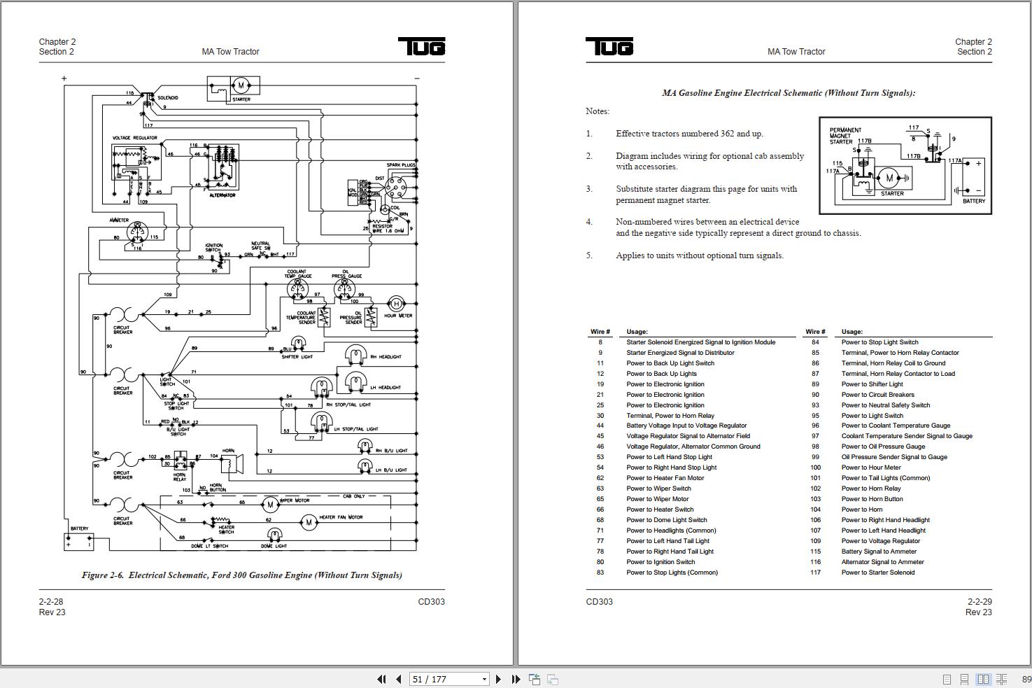 Tug Tow Tractor MA Maintenance Manual 1