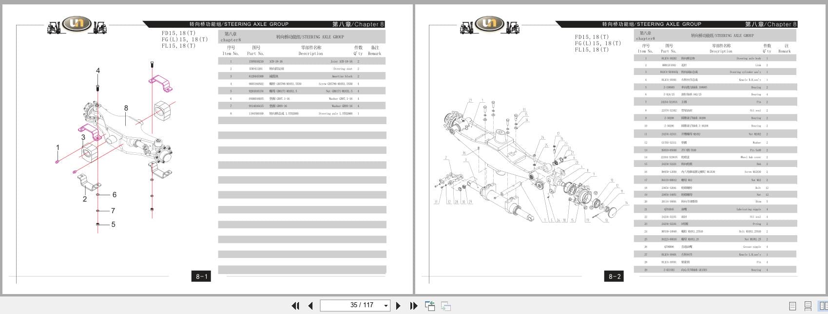 UN Forklift N Series 1.0t 1.8t FD15 to FL18T JBN Parts List 1168030000 (2)