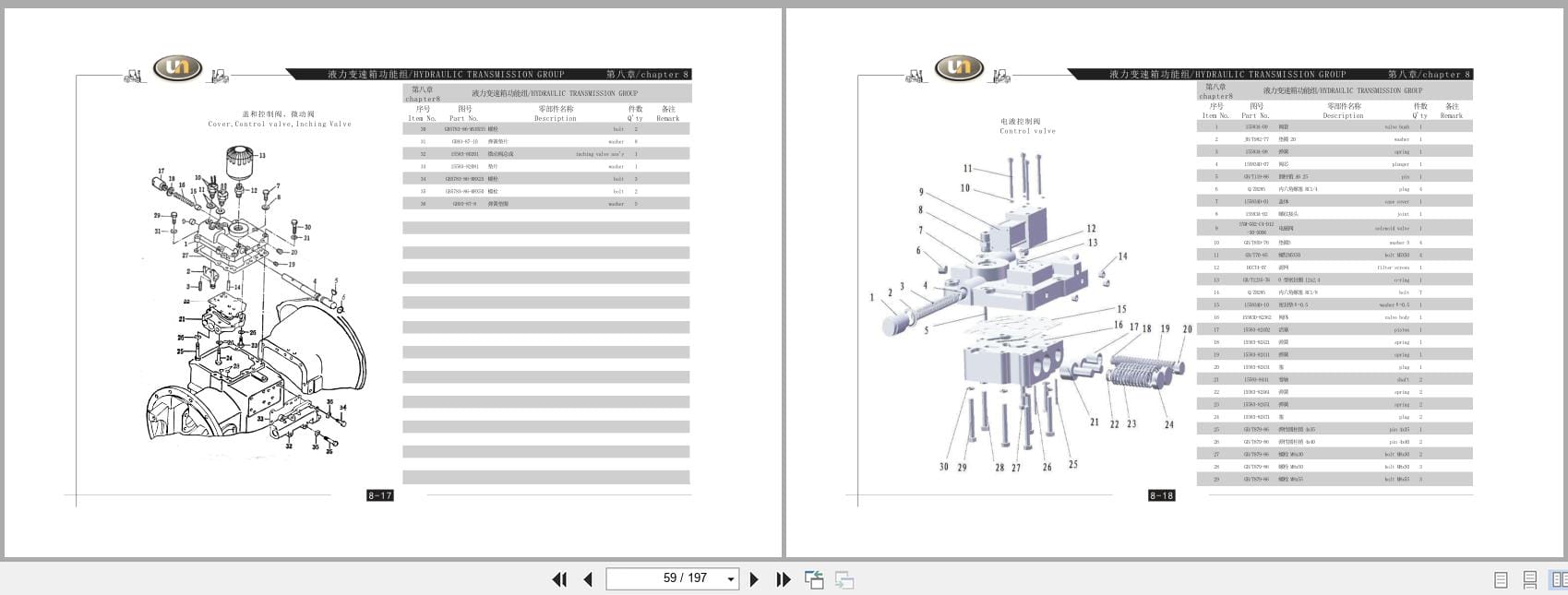 UN Forklift N Series 2.0t 3.5t FD20(T) JDN to FD35(T) GNE Parts List 1368030001 ZH EN (2)