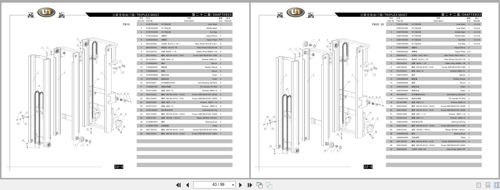 UN Forklift U Series 1.5t 3.5t FB15 to FB35 Parts List 2528030001 ZH EN (2)