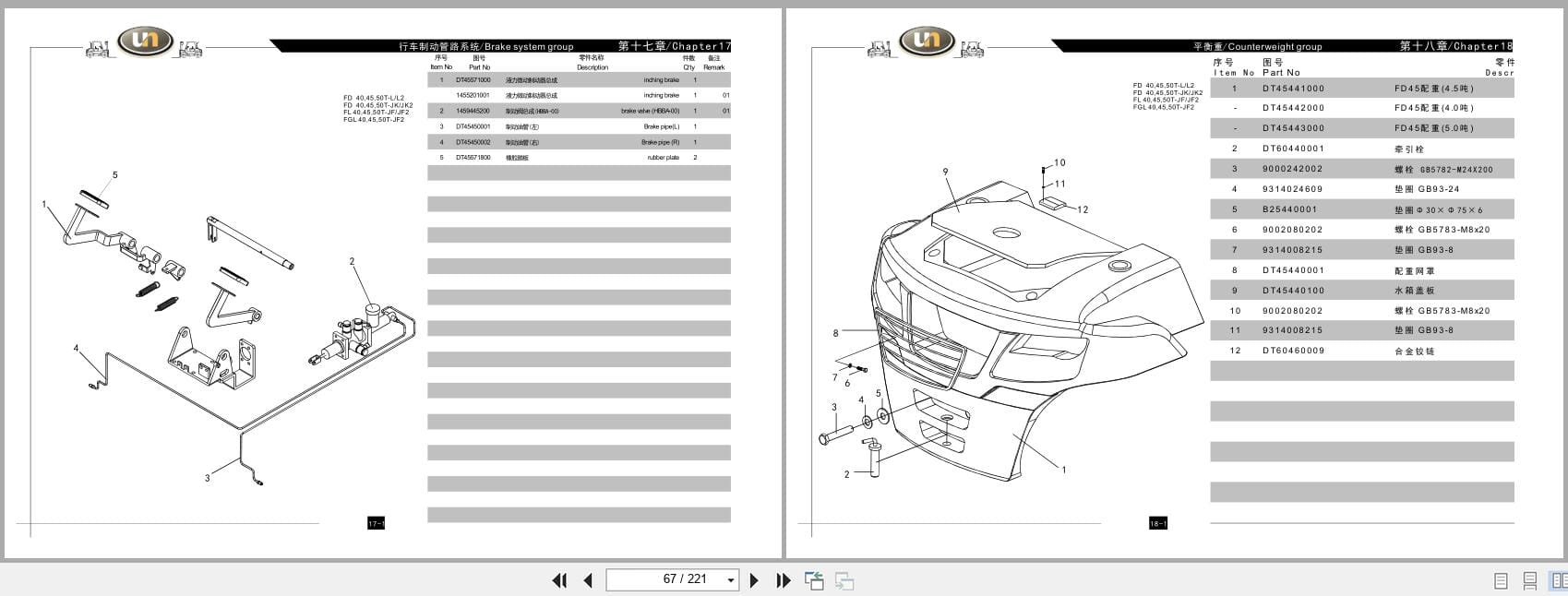 UN Forklift U Series 4.0t 5.0t FD45T JK to FGL50T JF2 Parts List ZH EN (2)