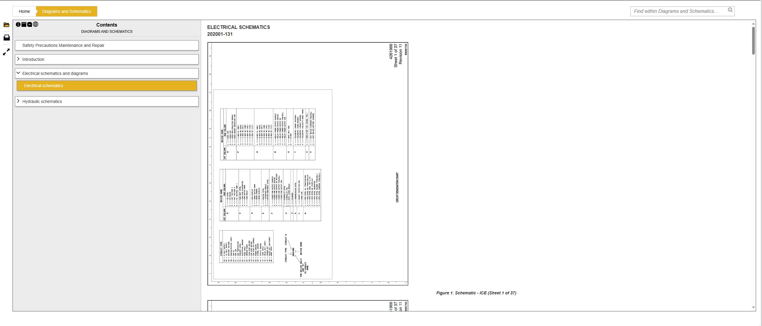 VMware Hyster One Soucre Client 09.2025 Schematic Trouble Shooting Codes 3
