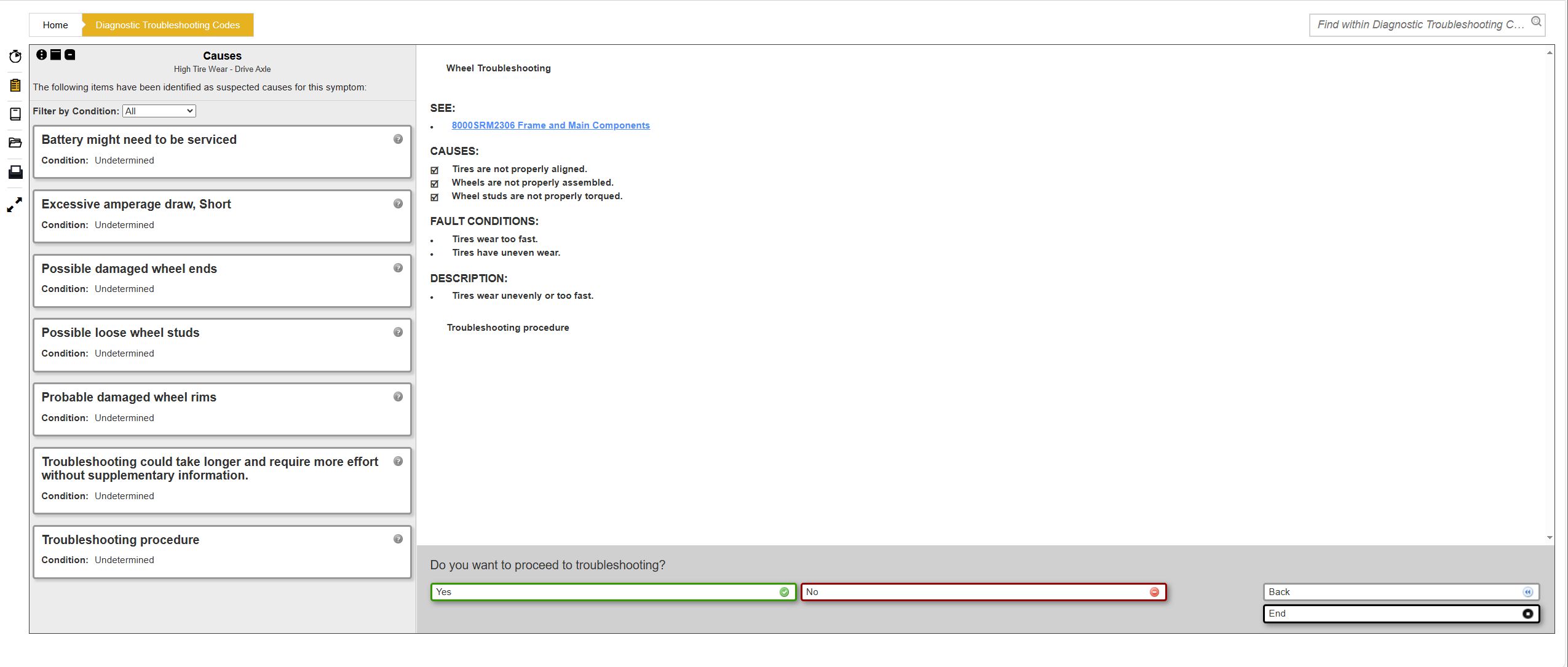 VMware Hyster One Soucre Client 09.2025 Schematic Trouble Shooting Codes 7
