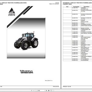 Valtra Tractor T255H 2A1 T5 Series 2023 2025 Parts Catalog (1)