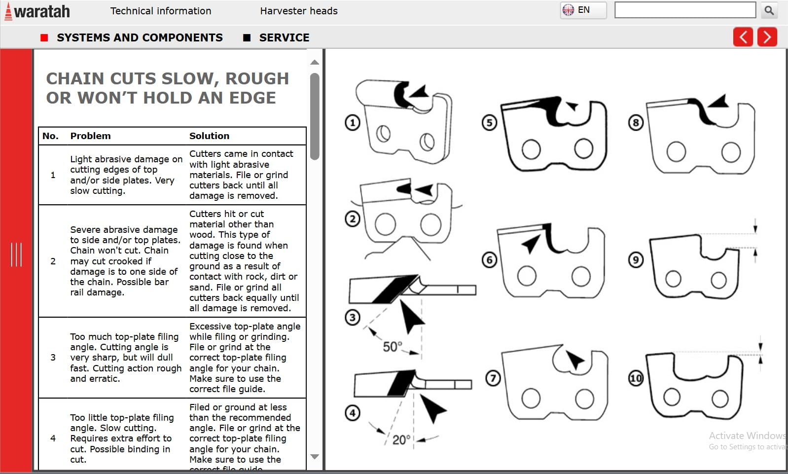 Waratah Harvester Head H200 Series H400 Series Technical Information (3)