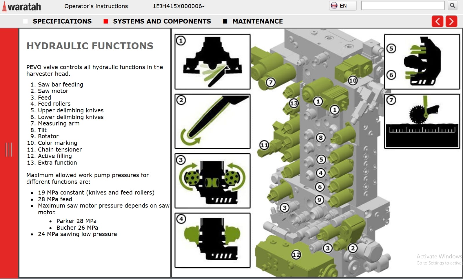 Waratah Harvester Head H415 Operation Manual (3)