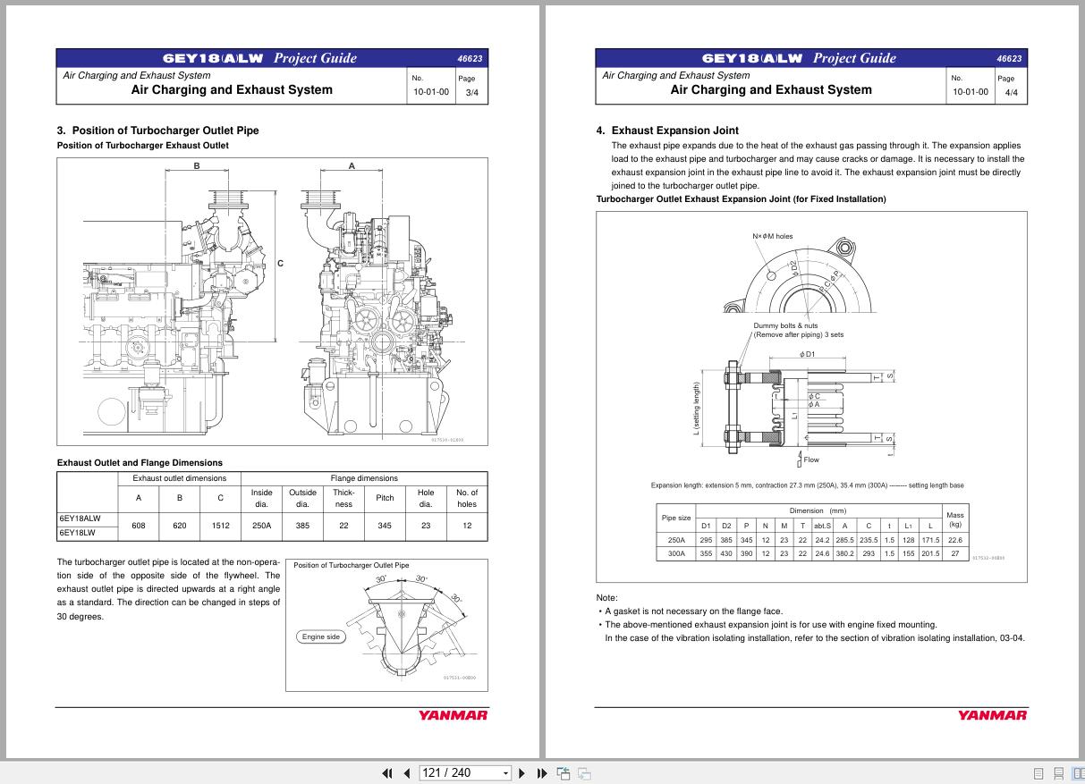 Yanmar Diesel Engine 6EY18LW 6EY18ALW Project Guide 0GEY1 G00300 (2)