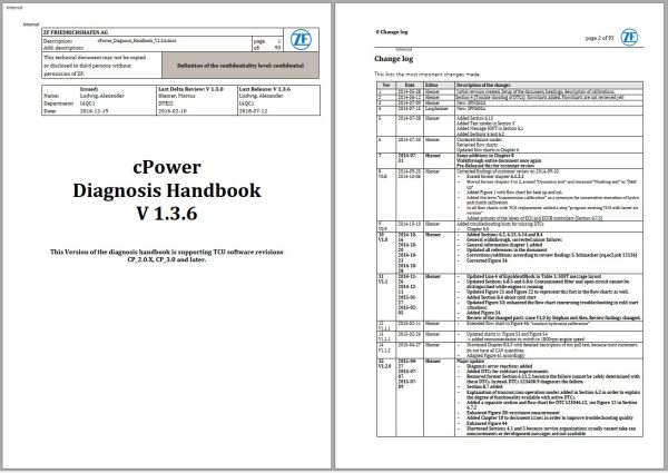 ZF Transmission cPower Diagnosis Handbook V 1.3.6D English (1)