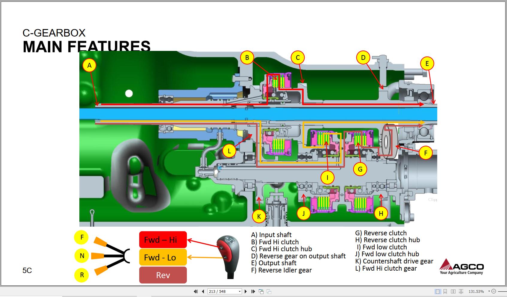 AGCO Tractor MF3700 Advanced Training Manual Version 2 (2)