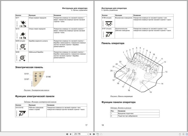 Atlas Copco Boomer Rocket Boomer S1D Operators Manual 9852184513c RU Atlas Copco Boomer Rocket Boomer S1D Operators Manual 9852184513C Ru (2)