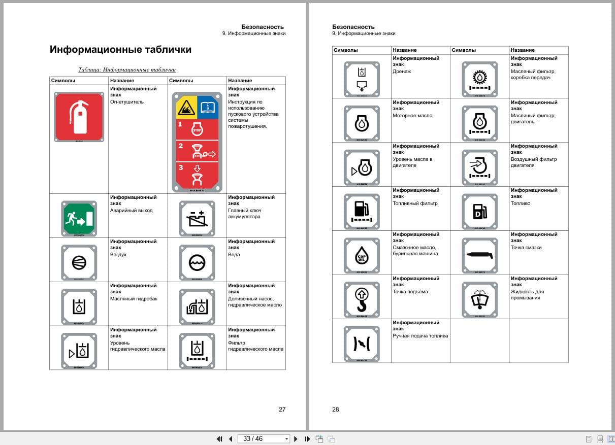 Atlas Copco Boomer Rocket Boomer S1D Safety Manual 9852184413f RU (3)