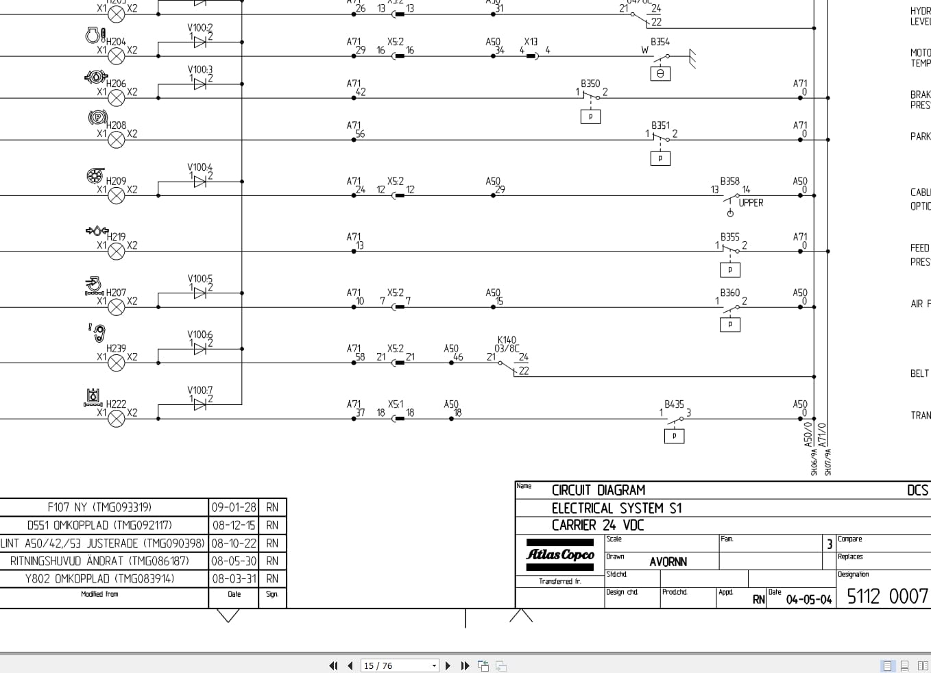 Atlas Copco Boomer S1D Hydraulic Electrical Schematic 8991776100 EN (2)