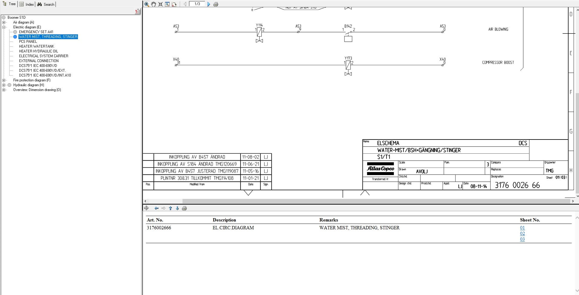 Atlas Copco Boomer S1D Hydraulic Electrical Schematic 8991977000 EN (4)