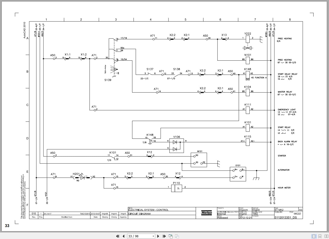 Atlas Copco Boomer S1D Hydraulic Electrical Schematic 8999048800 EN (2)