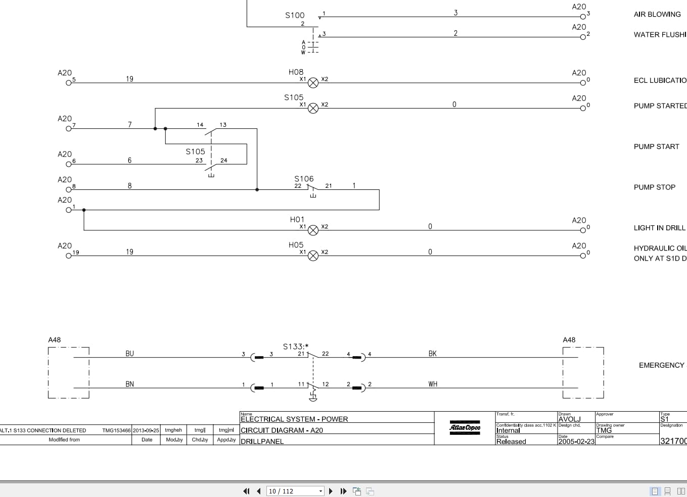 Atlas Copco Boomer S1D Hydraulic Electrical Schematic 8999166600 EN (2)