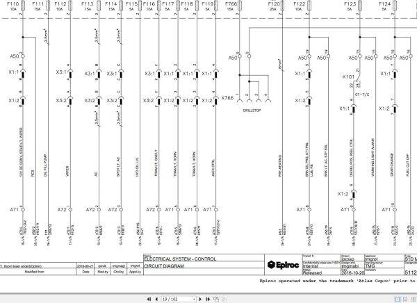 Atlas Copco Boomer S1D Hydraulic Electrical Schematic 8999352200 En (3)