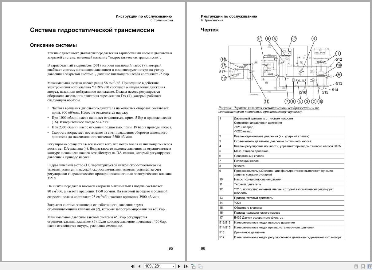Atlas Copco Boomer S1D Maintenance Manual 9852298413 RU (2)