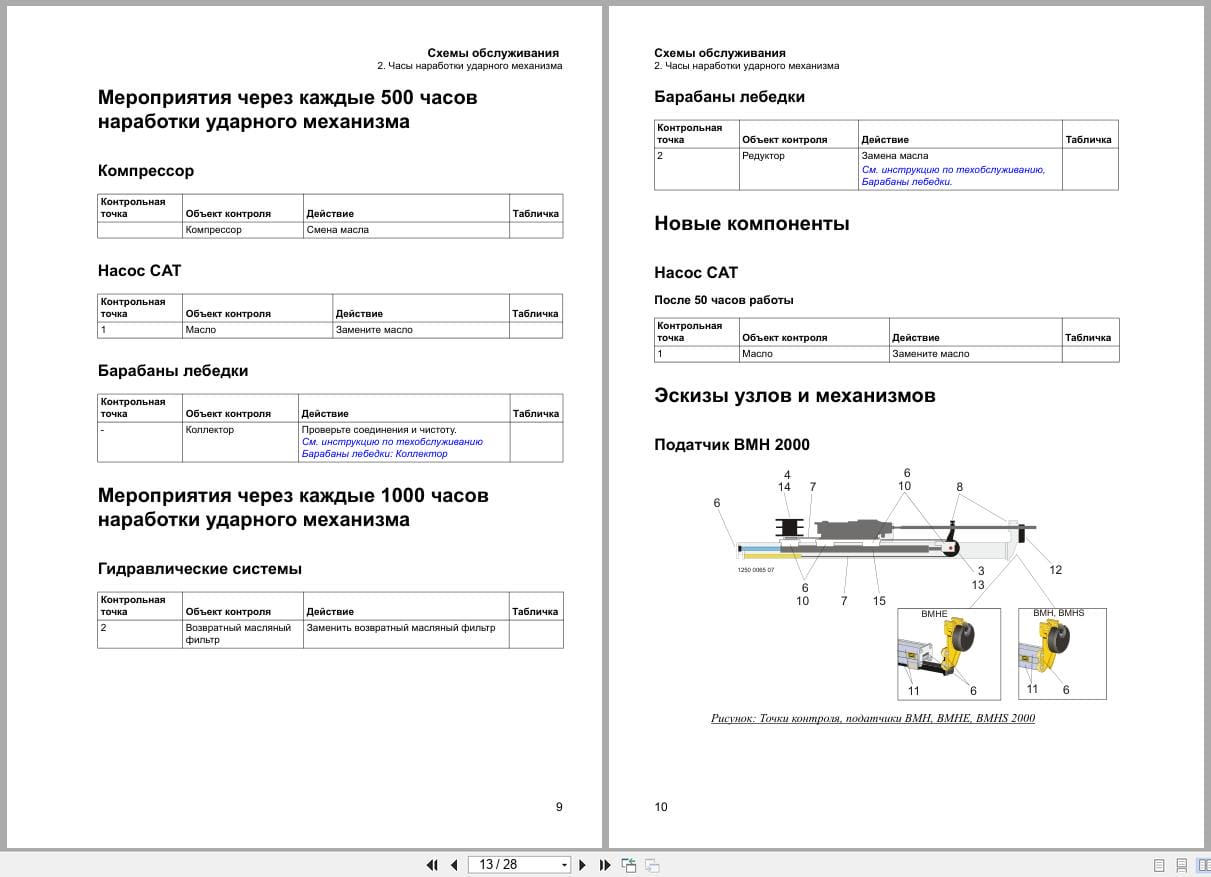 Atlas Copco Boomer S1D Operators Manual 9852184713f RU (2)