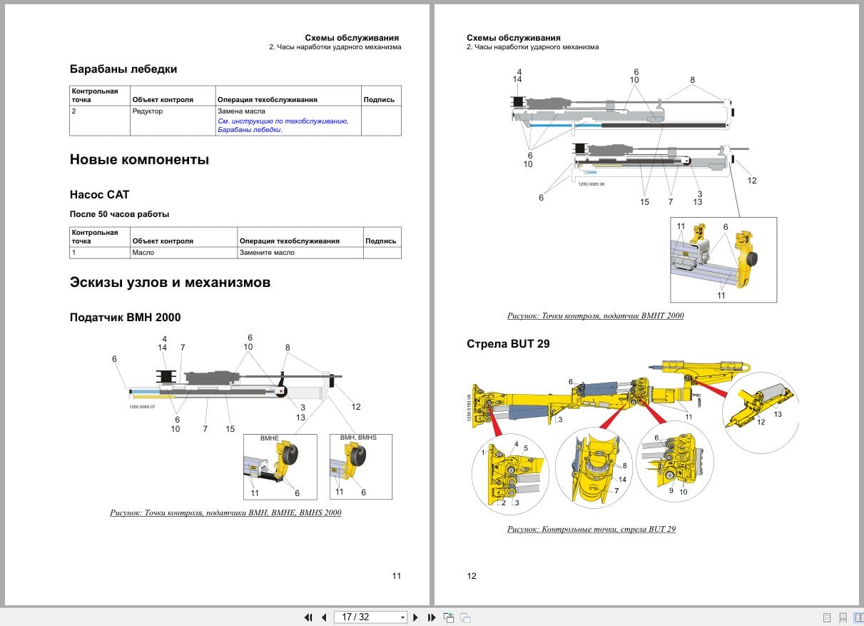 Atlas Copco Boomer S1D Operators Manual 9852184713g RU (3)