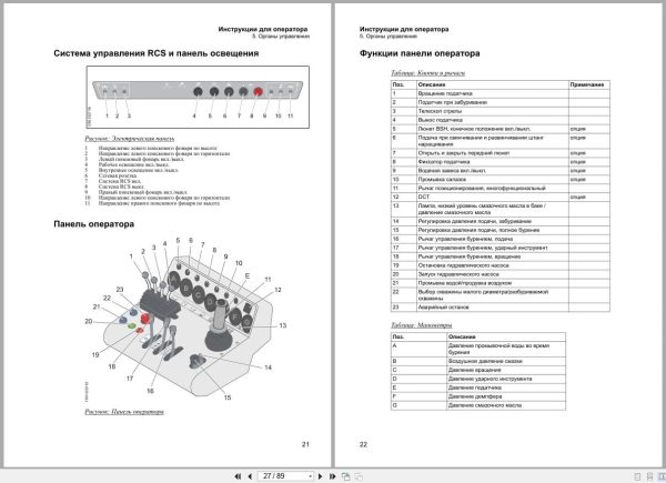 Atlas Copco Boomer S1D Operators Manual 9852298313a RU Atlas Copco Boomer S1D Operators Manual 9852298313A Ru (2)