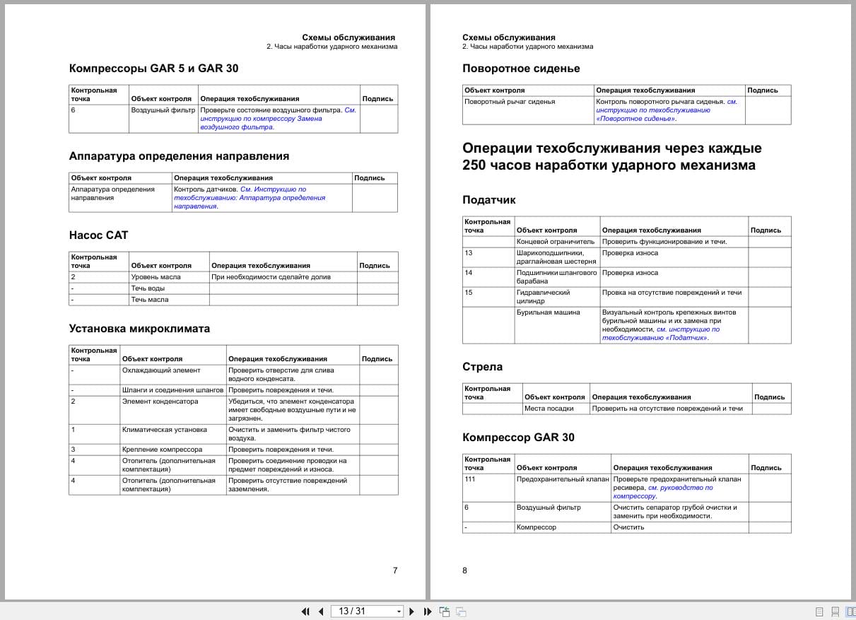 Atlas Copco Boomer S1D Operators Manual 9852325313 RU (2)