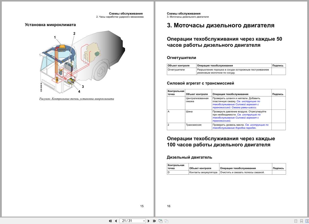 Atlas Copco Boomer S1D Operators Manual 9852325313 RU (3)