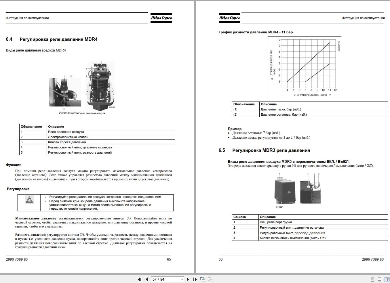 Atlas Copco Boomer S1D Service Maintenance Instruction Manuals (4)