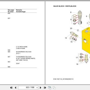 Atlas Copco Boomer S1D Spare Parts Catalog 8999200600 Atlas Copco Boomer S1D Spare Parts Catalog 8999200600 (3)