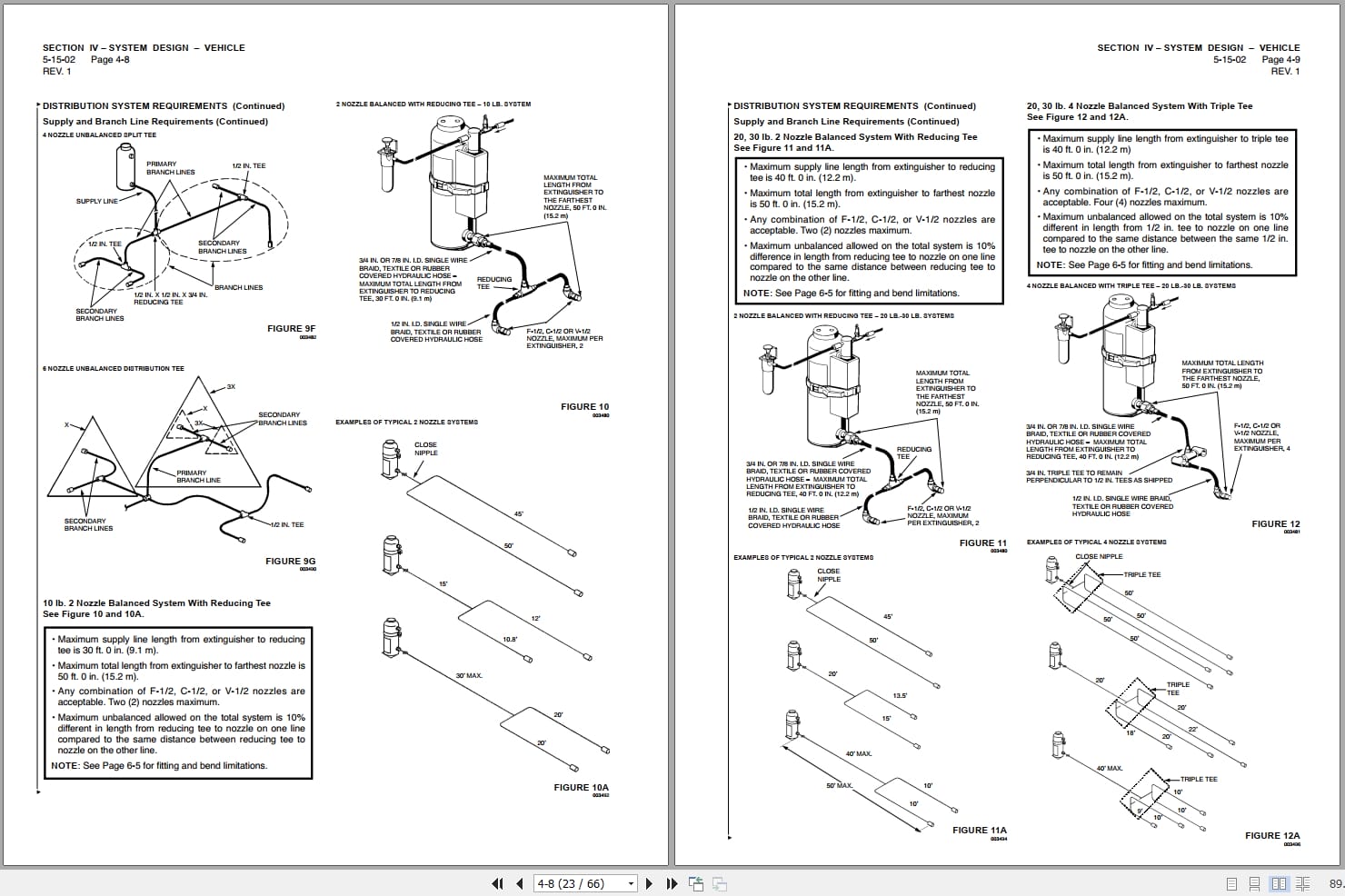 Atlas Copco MineTruck MT2010 Operating Instruction Manuals (2)