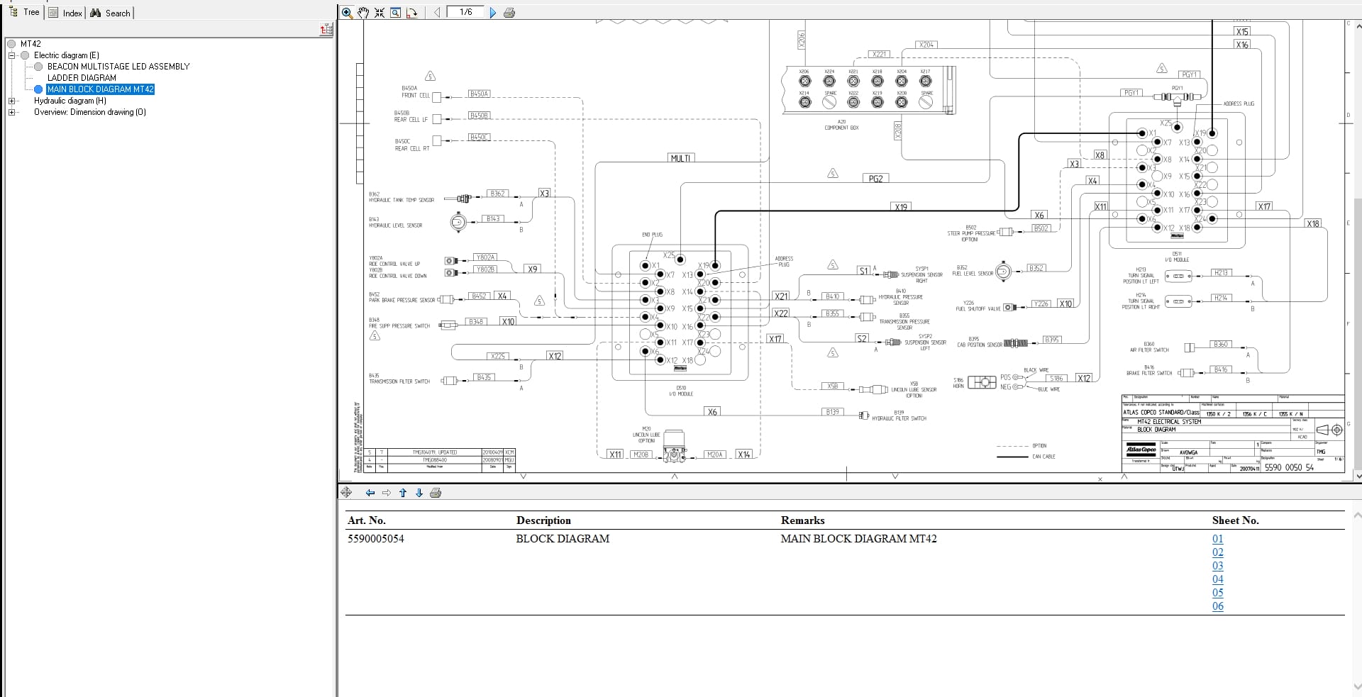 Atlas Copco Minetruck MT42 Diagrams and Drawings 8997302100 Digital EN (2)