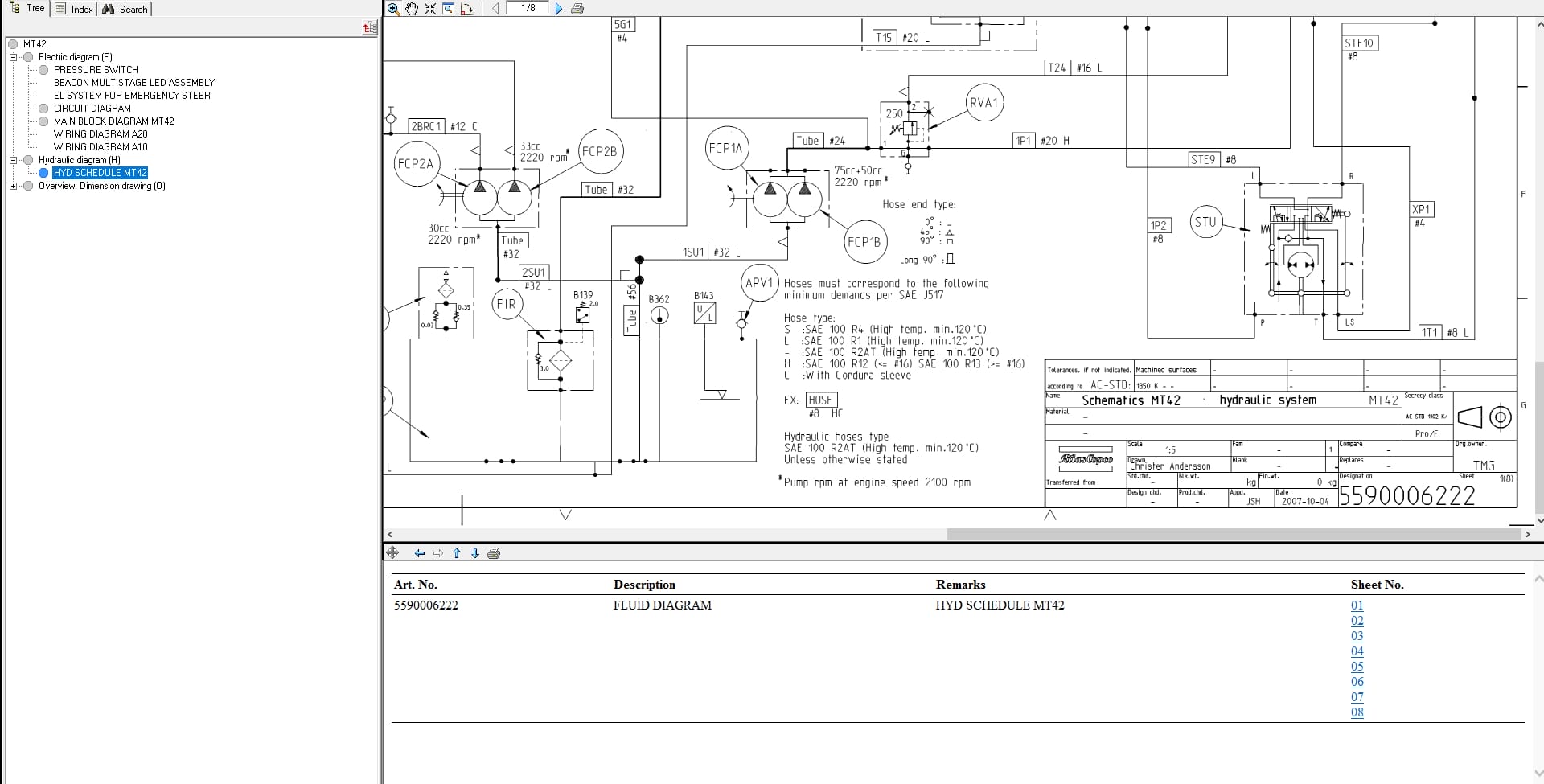 Atlas Copco Minetruck MT42 Diagrams and Drawings 8997407800 EN (4)