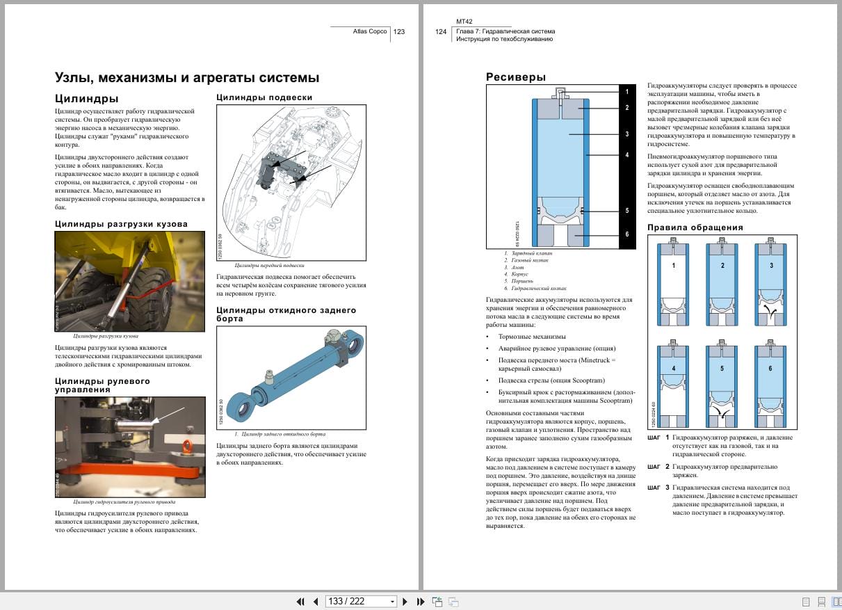 Atlas Copco Minetruck MT42 Safety Instruction 9852183413f RU (2)