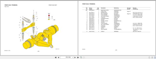 Atlas Copco Minetruck Mt42 Spare Parts Catalog 8997359400 En Sv (2)