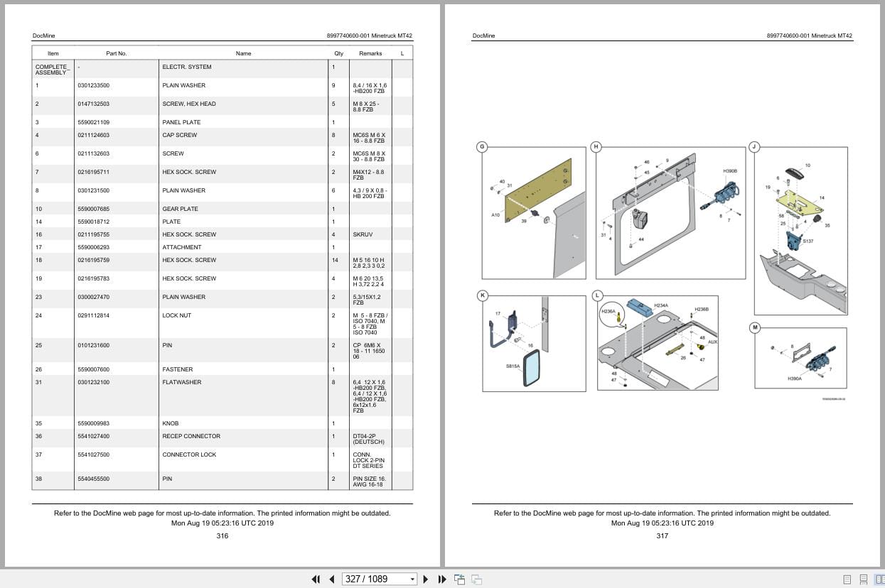 Atlas Copco Minetruck MT42 Spare Parts Catalog 8997740600 EN (2)