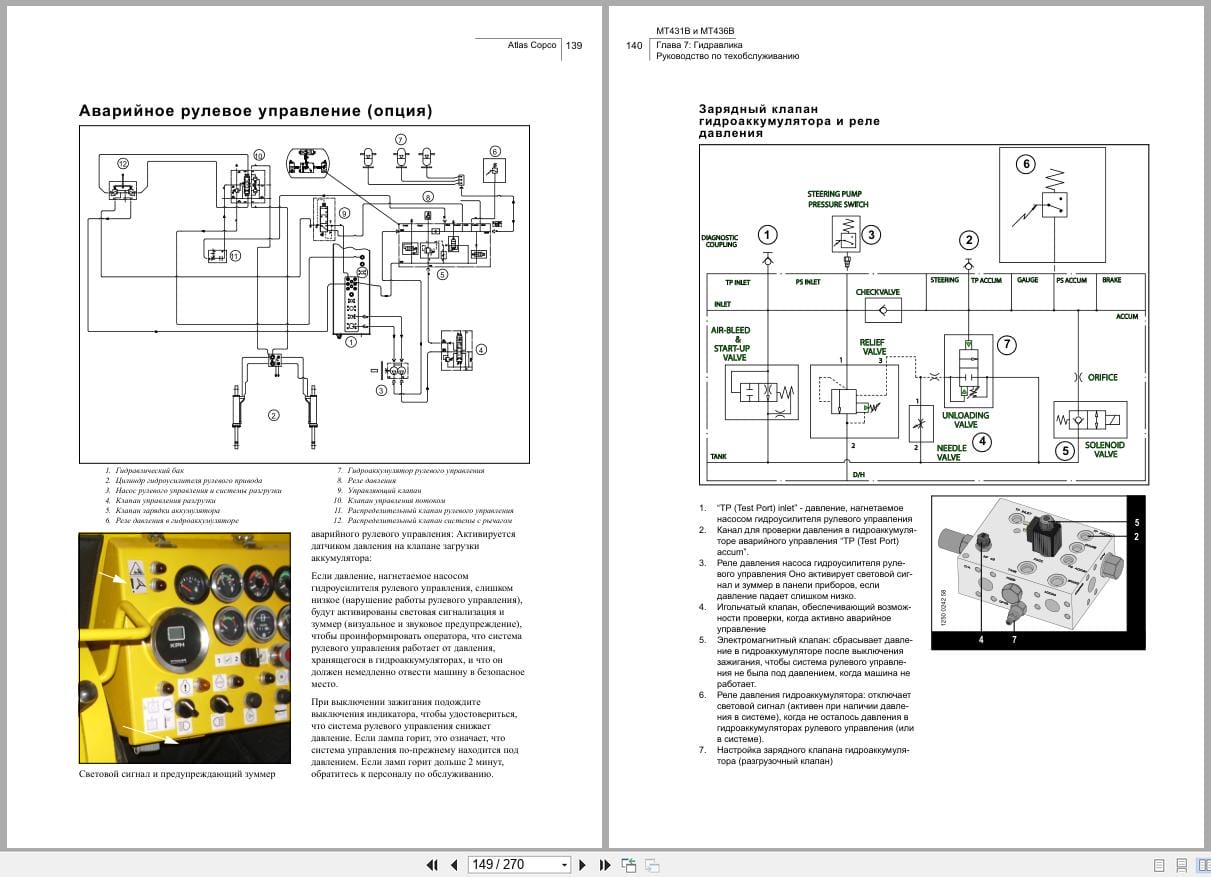 Atlas Copco Minetruck MT431B MT436B Maintenance Manual 9852217513f RU (2)