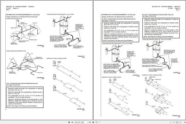 Atlas Copco Minetruck MT431B Operation Maintenance Instruction Manuals (2)