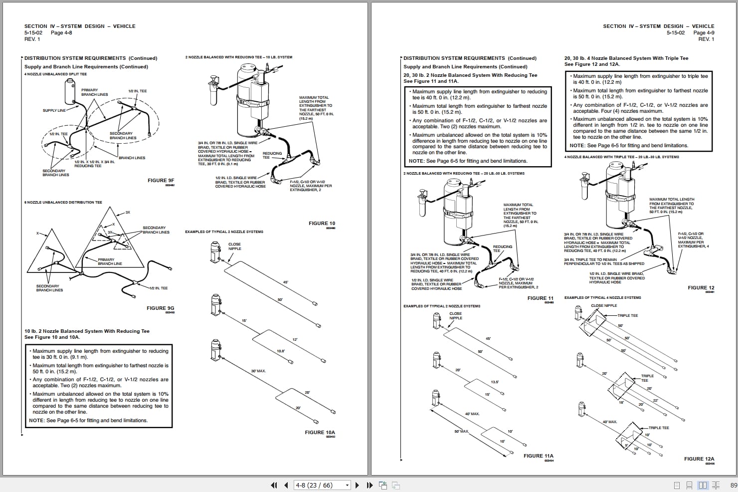 Atlas Copco Minetruck MT431B Operation Maintenance Instruction Manuals (2)