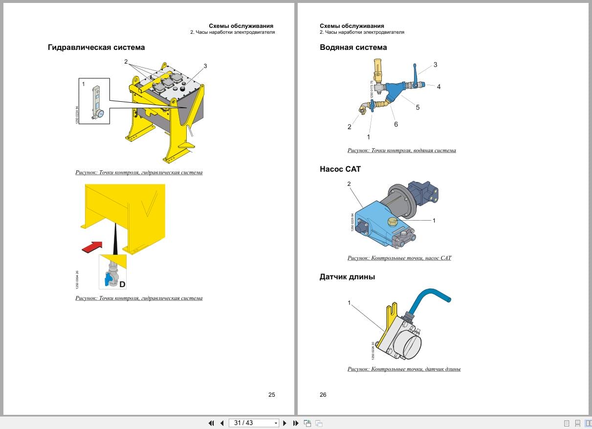Atlas Copco Rock Bolting Rig Boltec MD LD Mark 7 Operators Manual 9852221713c RU (3)