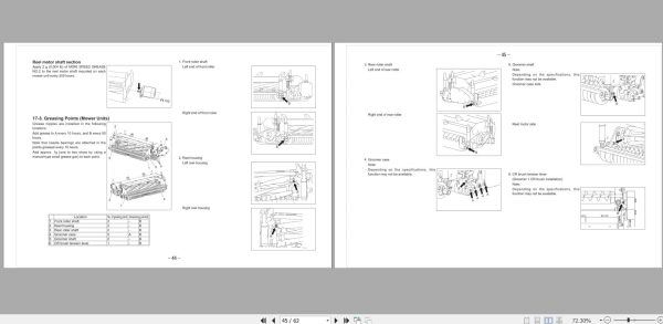 Baroness 5 Unit Reel Mower LM2700 Operating Manual (2)