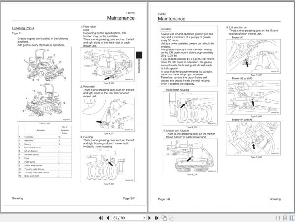 Baroness 5 Unit Reel Mower LM285 Owners Operating Manual (2)