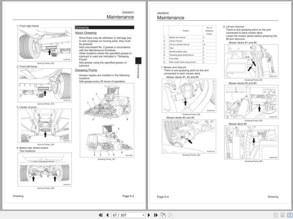 Baroness 5 Unit Rotary Mower GM2800C Operating Manual (2)