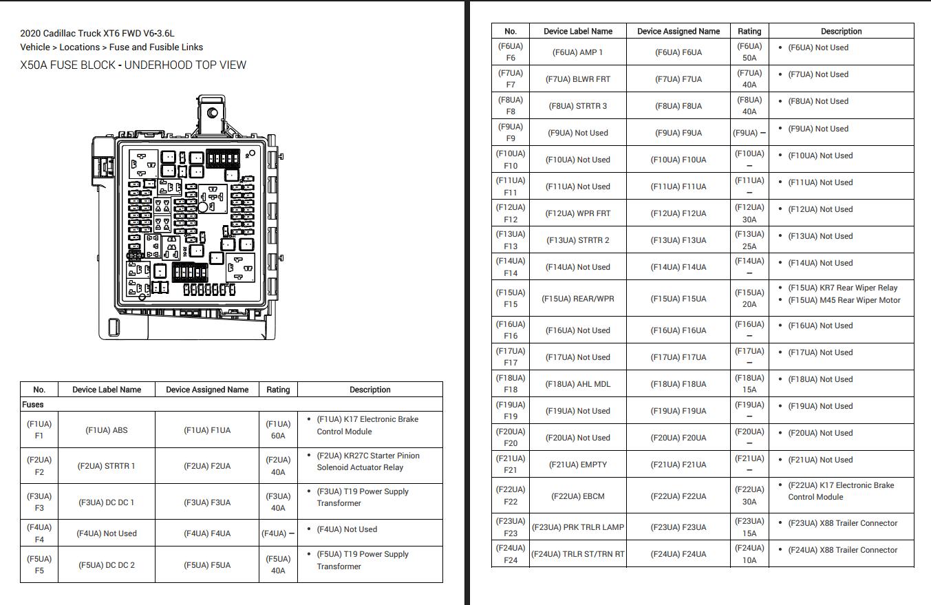 Cadillac XT6 2020 Wiring Diagram (2)