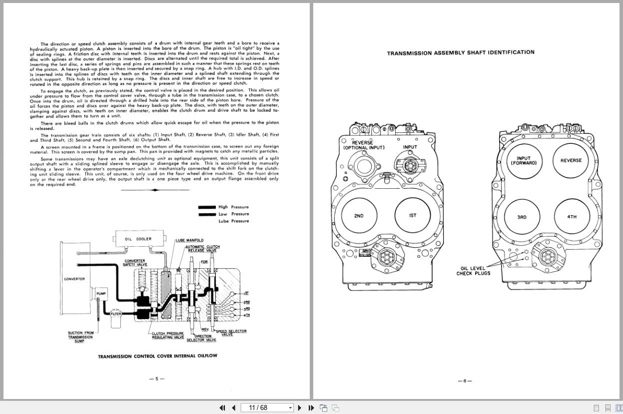 Clark Hurth Powershift Transmission 4 Speed 6000 Maintenance Service Manual EN (2)