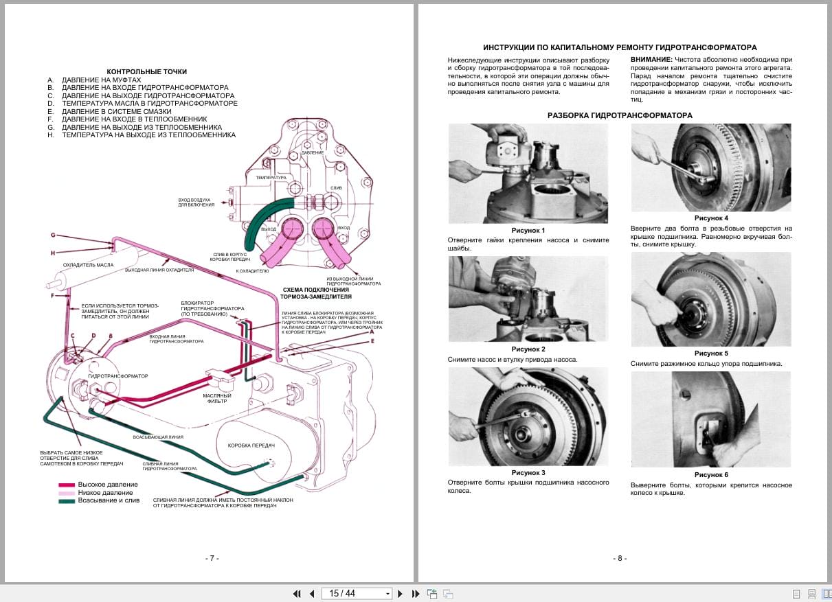 Clark Hurth Torque Converter C8000 Repair Maintenance Manual RU (2)