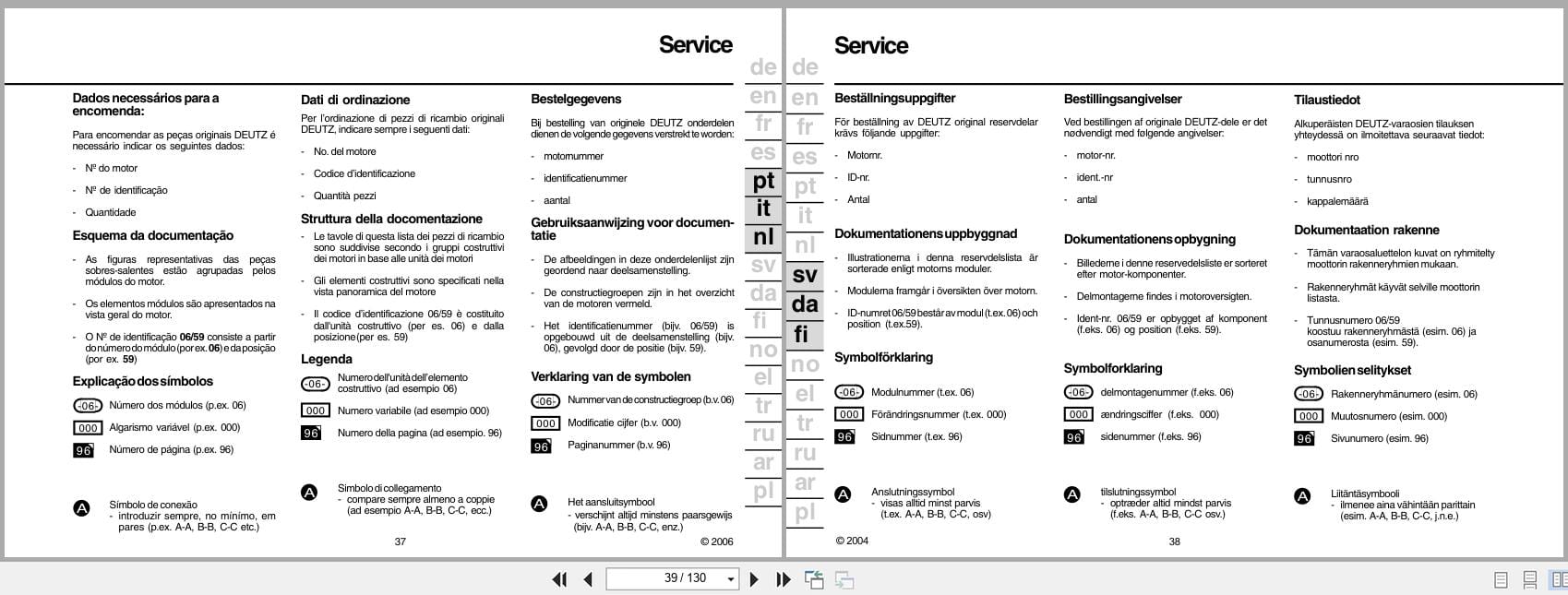 Deutz Engine D914 TCD914 Spare Parts Catalog 03123457 DE EN FR ES (2)