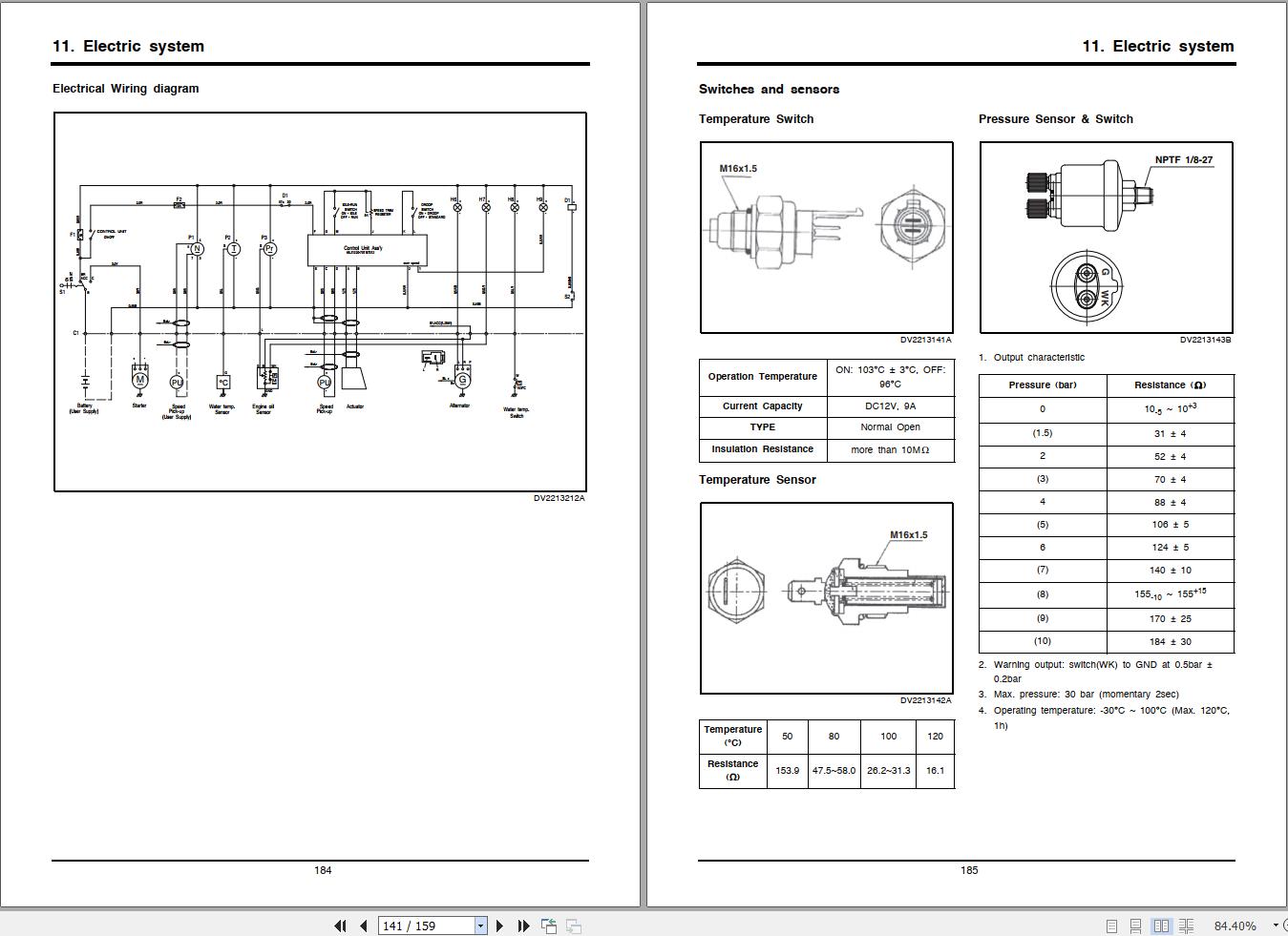 Doosan Engine DP180LAF Service Manual (3)