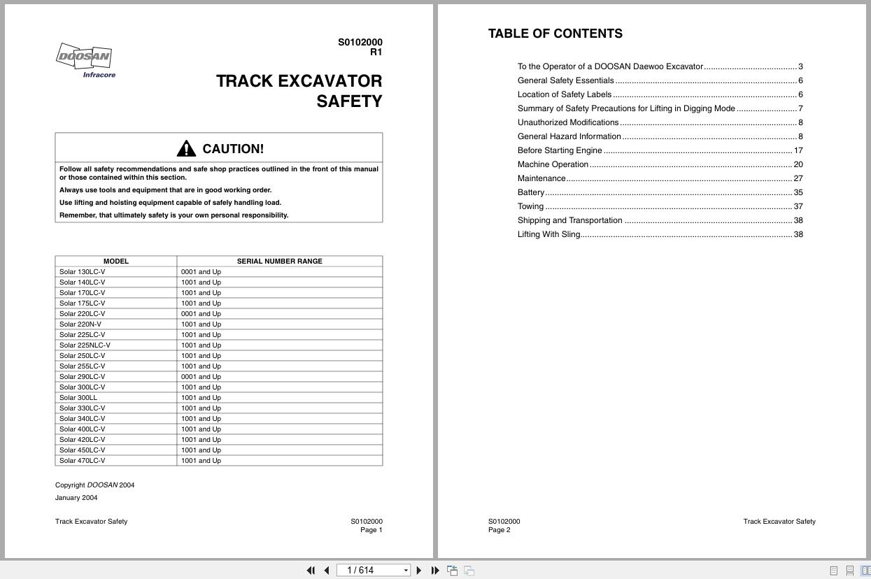 Doosan Excavator Solar 470LC V Shop Manual S0102000 2004 (1)