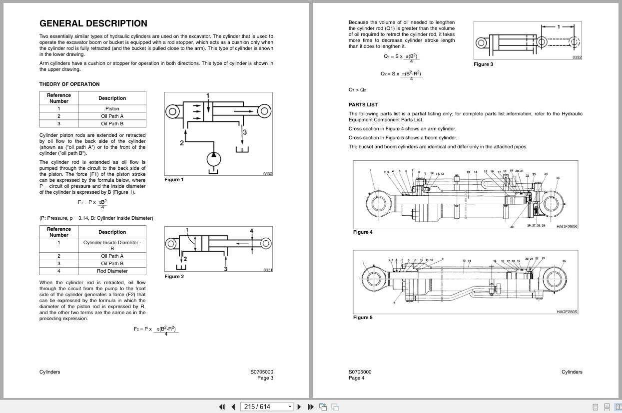 Doosan Excavator Solar 470LC V Shop Manual S0102000 2004 (2)